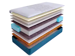 Матрас SkySleep SUNRISE NANO Orto S1000