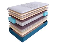 Матрас SkySleep SUNRISE NANO Relax S1000