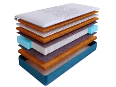 Матрас SkySleep SUNRISE NANO Cocos S2000